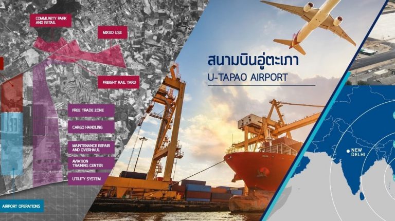 มาตรการส่งเสริมการลงทุนในเขตพัฒนาพิเศษภาคตะวันออก (EEC)