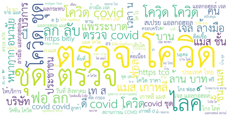 ปัญญาประดิษฐ์สามารถวิเคราะห์ความรู้สึกของประชาชน<br>ที่แสดงความคิดเห็นในสื่อสังคมออนไลน์ต่อสถานการณ์ COVID-19 ได้หรือไม่”/></a></div><div class=